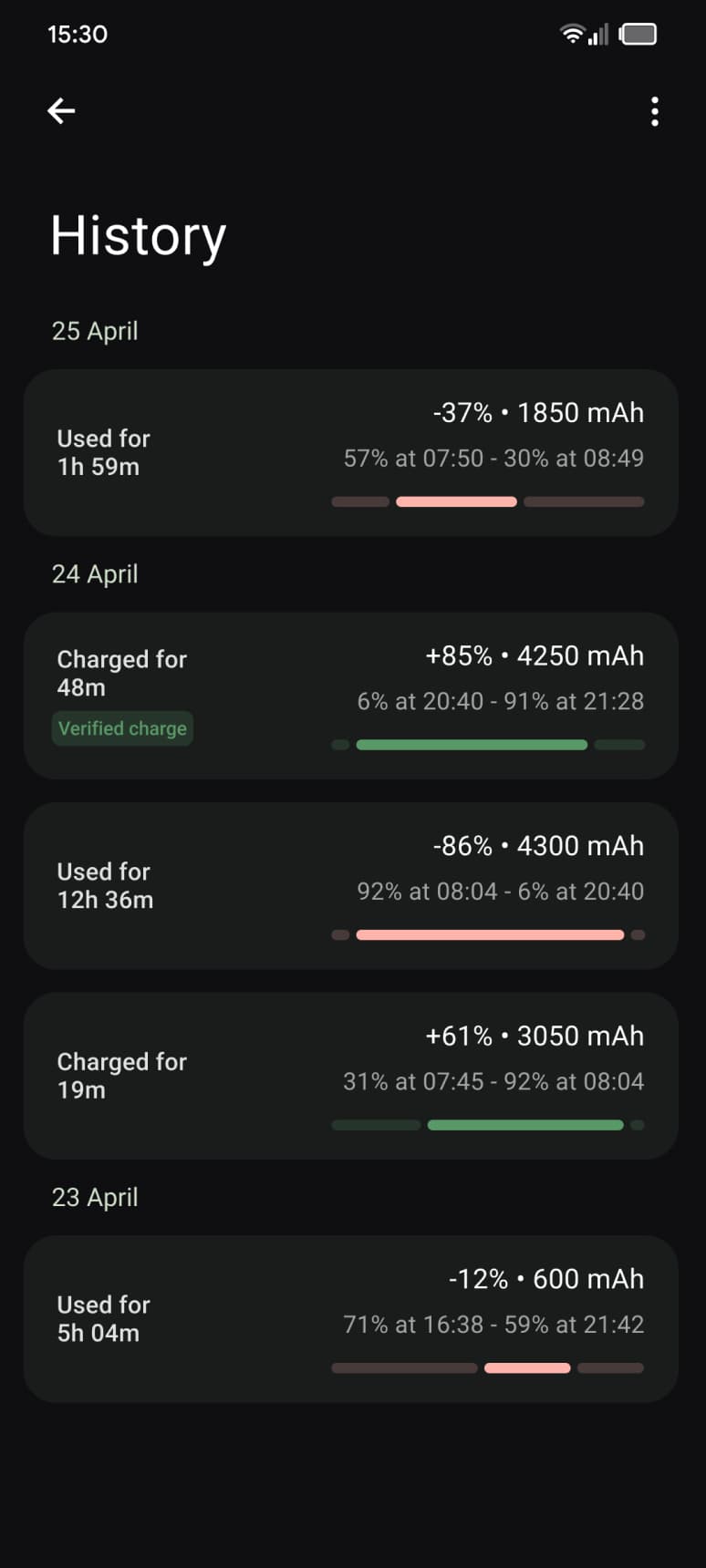 Battery Mentor 3 Drawable